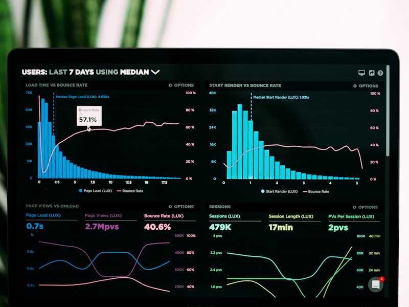 Website Speed Optimization